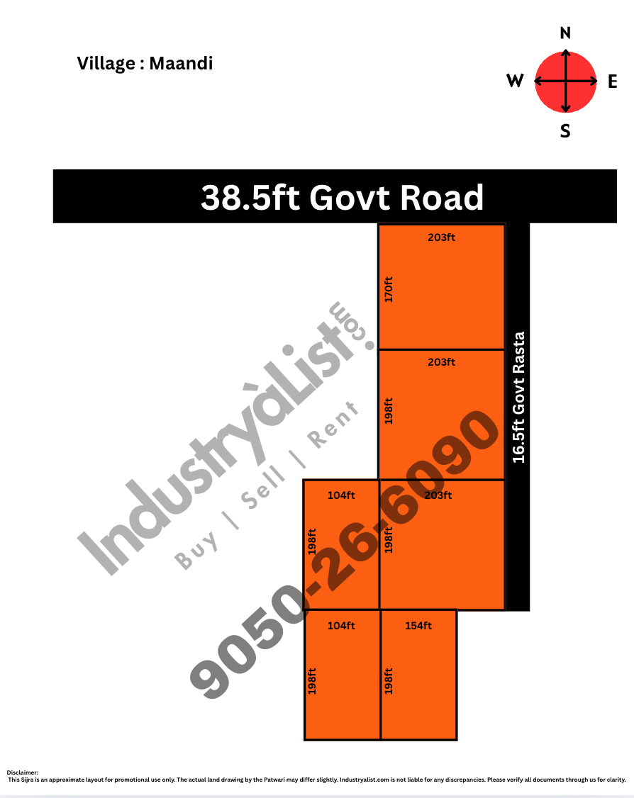 Freezone land for sale in Sonipat